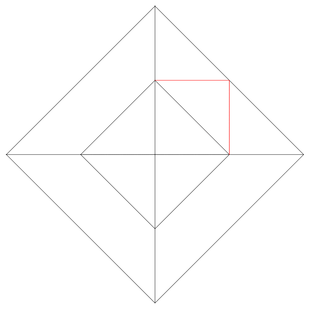 Research illustration